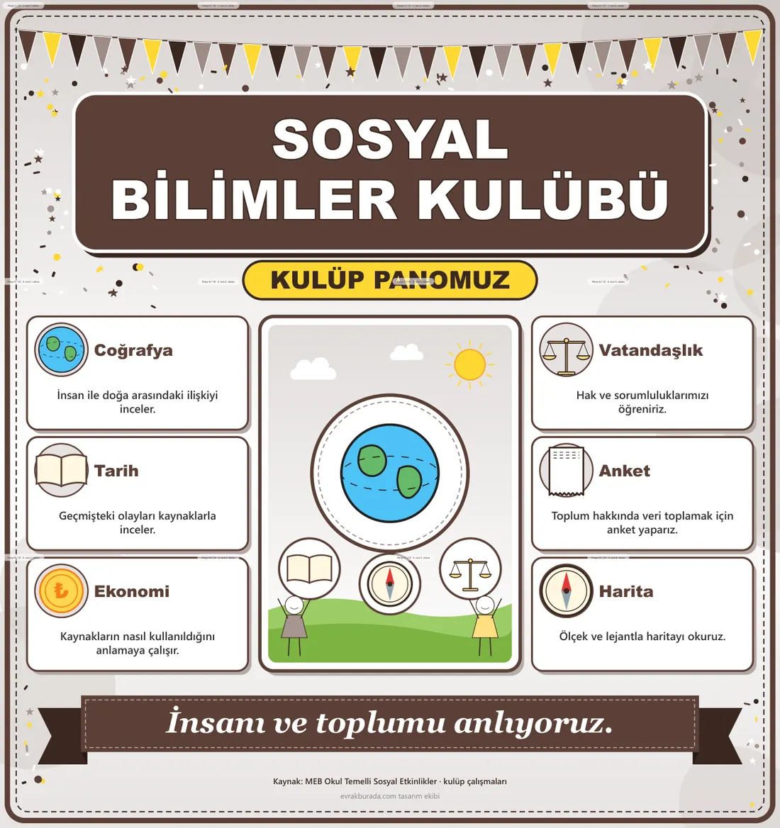 Sosyal Bilimler Kulübü Dev Panosu (12 parça · 84 × 89 cm) birleşik görünüm