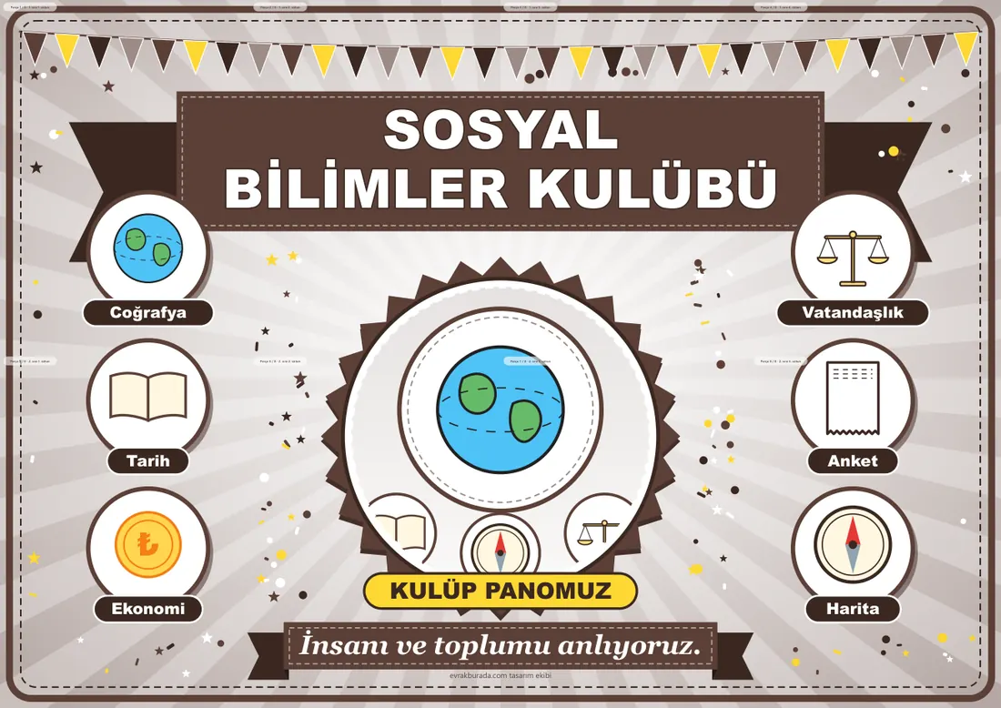 Sosyal Bilimler Kulübü Pano Şeridi ve 6 Bilgi Posteri (8 parça · 84 × 59 cm) birleşik görünüm