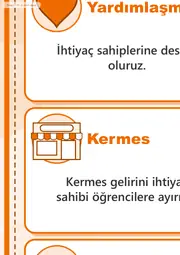 Sosyal Yardımlaşma ve Dayanışma, Çocuk Esirgeme Kulübü Dev Panosu (12 parça · 84 × 89 cm) — 6. sayfa