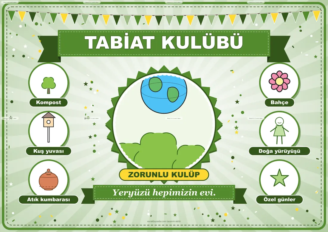 Tabiat ve Yaşanabilir Çevre Kulübü Pano Şeridi ve 6 Bilgi Posteri (8 parça · 84 × 59 cm) birleşik görünüm