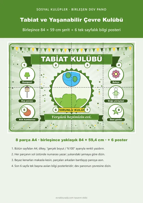 Tabiat ve Yaşanabilir Çevre Kulübü Pano Şeridi ve 6 Bilgi Posteri (8 parça · 84 × 59 cm) kapağı