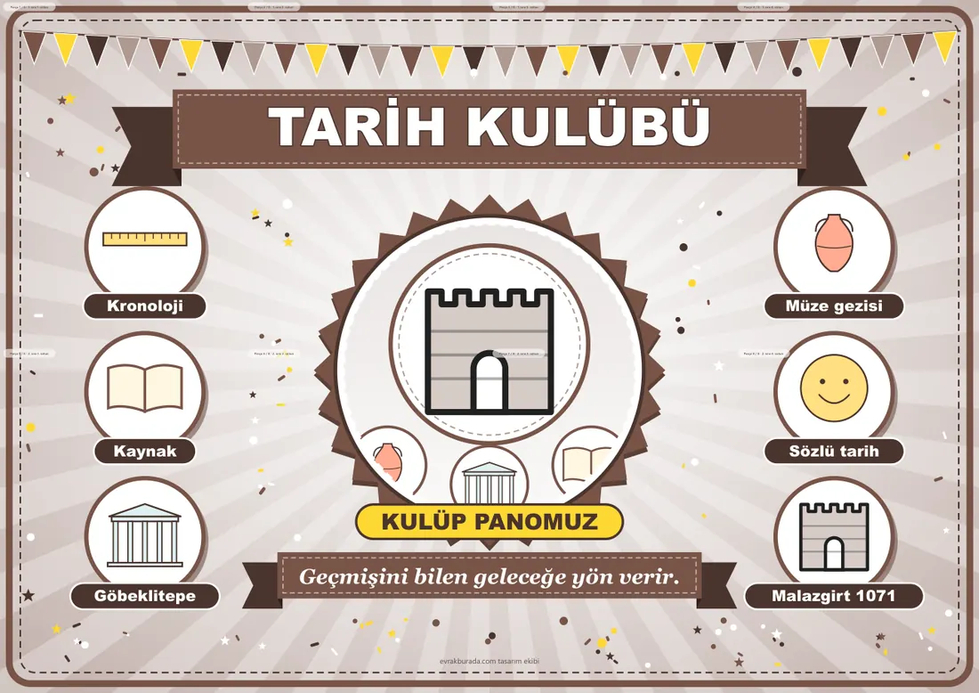 Tarih Kulübü Pano Şeridi ve 6 Bilgi Posteri (8 parça · 84 × 59 cm) birleşik görünüm