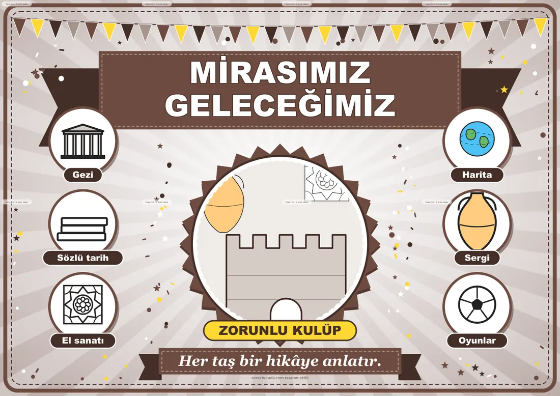 Tarih ve Kültürel Miras Kulübü Pano Şeridi ve 6 Bilgi Posteri (8 parça · 84 × 59 cm) birleşik görünüm