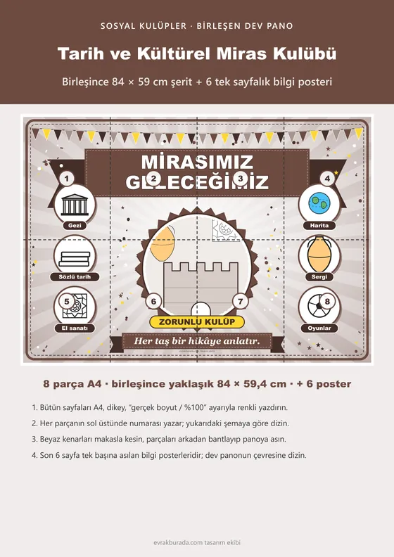 Tarih ve Kültürel Miras Kulübü Pano Şeridi ve 6 Bilgi Posteri (8 parça · 84 × 59 cm) kapağı