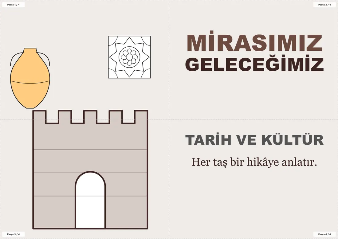 Tarih ve Kültürel Miras Kulübü Panosu birleşik görünüm