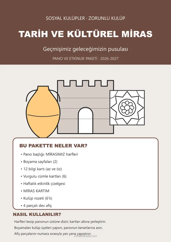 Tarih ve Kültürel Miras Kulübü Panosu kapağı
