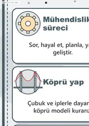 Tasarım ve Mühendislik Kulübü Dev Panosu (12 parça · 84 × 89 cm) — 6. sayfa