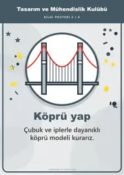 Tasarım ve Mühendislik Kulübü Pano Şeridi ve 6 Bilgi Posteri (8 parça · 84 × 59 cm) — 11. sayfa