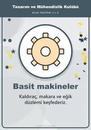 Tasarım ve Mühendislik Kulübü Pano Şeridi ve 6 Bilgi Posteri (8 parça · 84 × 59 cm) — 13. sayfa