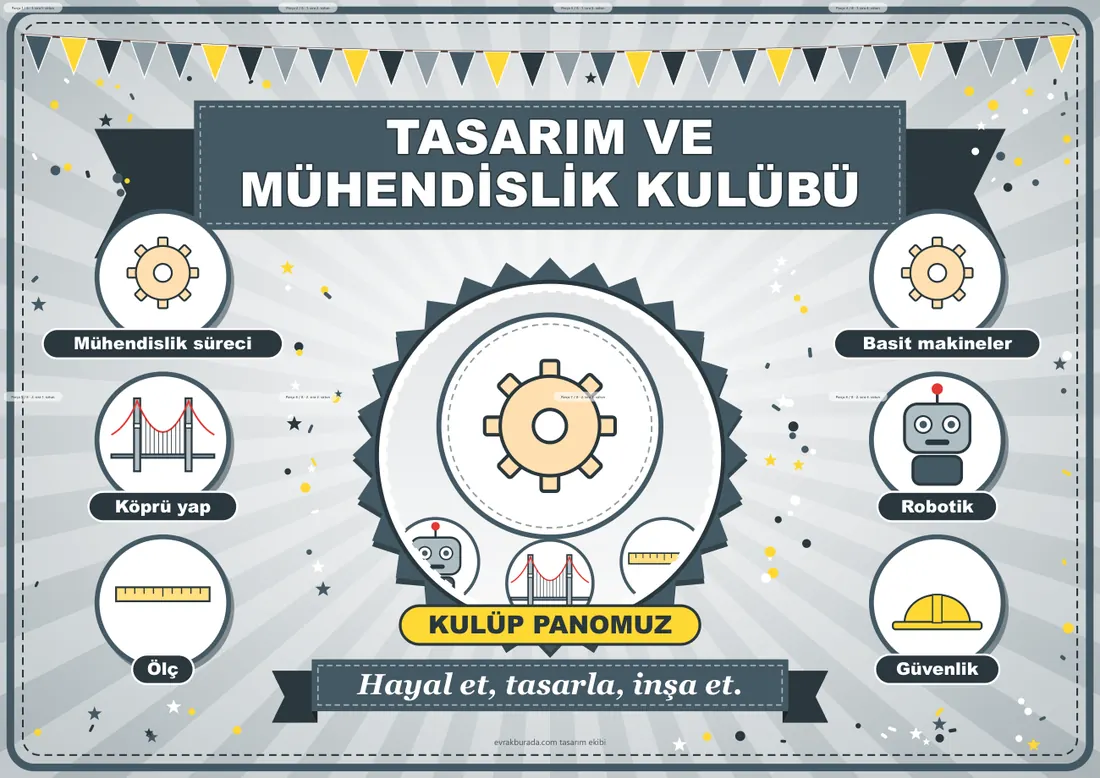 Tasarım ve Mühendislik Kulübü Pano Şeridi ve 6 Bilgi Posteri (8 parça · 84 × 59 cm) birleşik görünüm