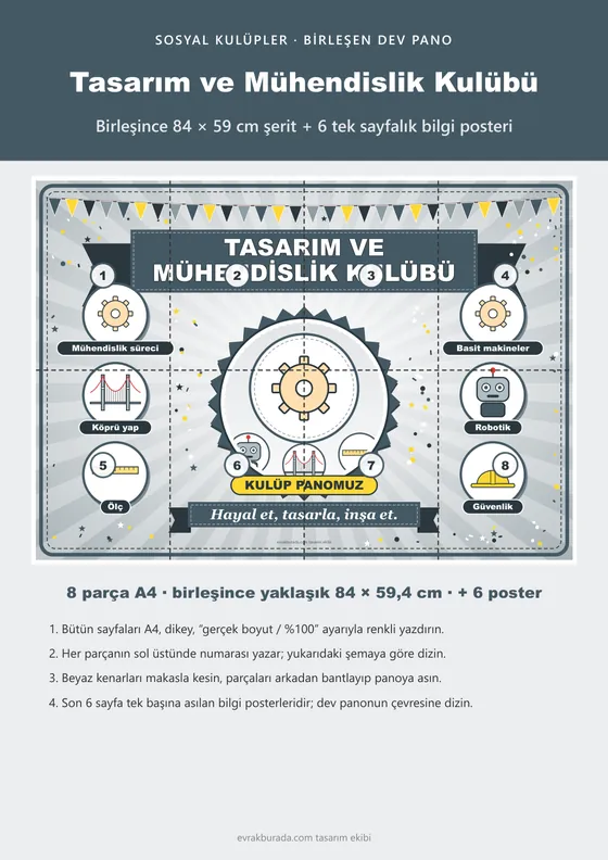Tasarım ve Mühendislik Kulübü Pano Şeridi ve 6 Bilgi Posteri (8 parça · 84 × 59 cm) kapağı