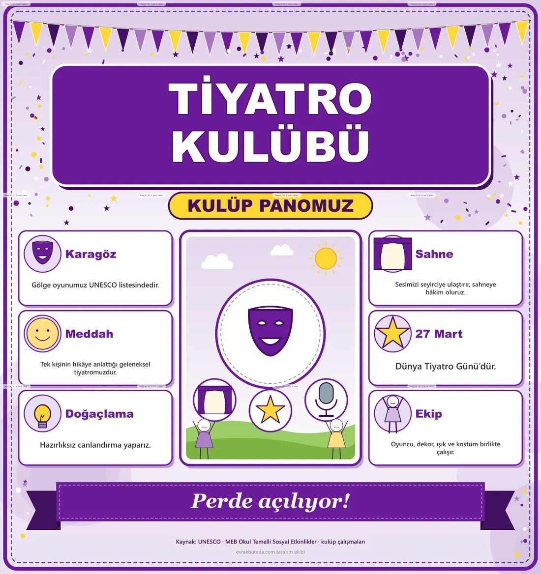 Tiyatro Kulübü Dev Panosu (12 parça · 84 × 89 cm) birleşik görünüm