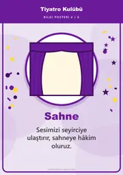 Tiyatro Kulübü Pano Şeridi ve 6 Bilgi Posteri (8 parça · 84 × 59 cm) — 13. sayfa