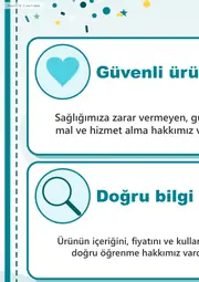 Tüketiciyi Koruma Haftası Dev Panosu (12 parça · 84 × 89 cm) — 6. sayfa