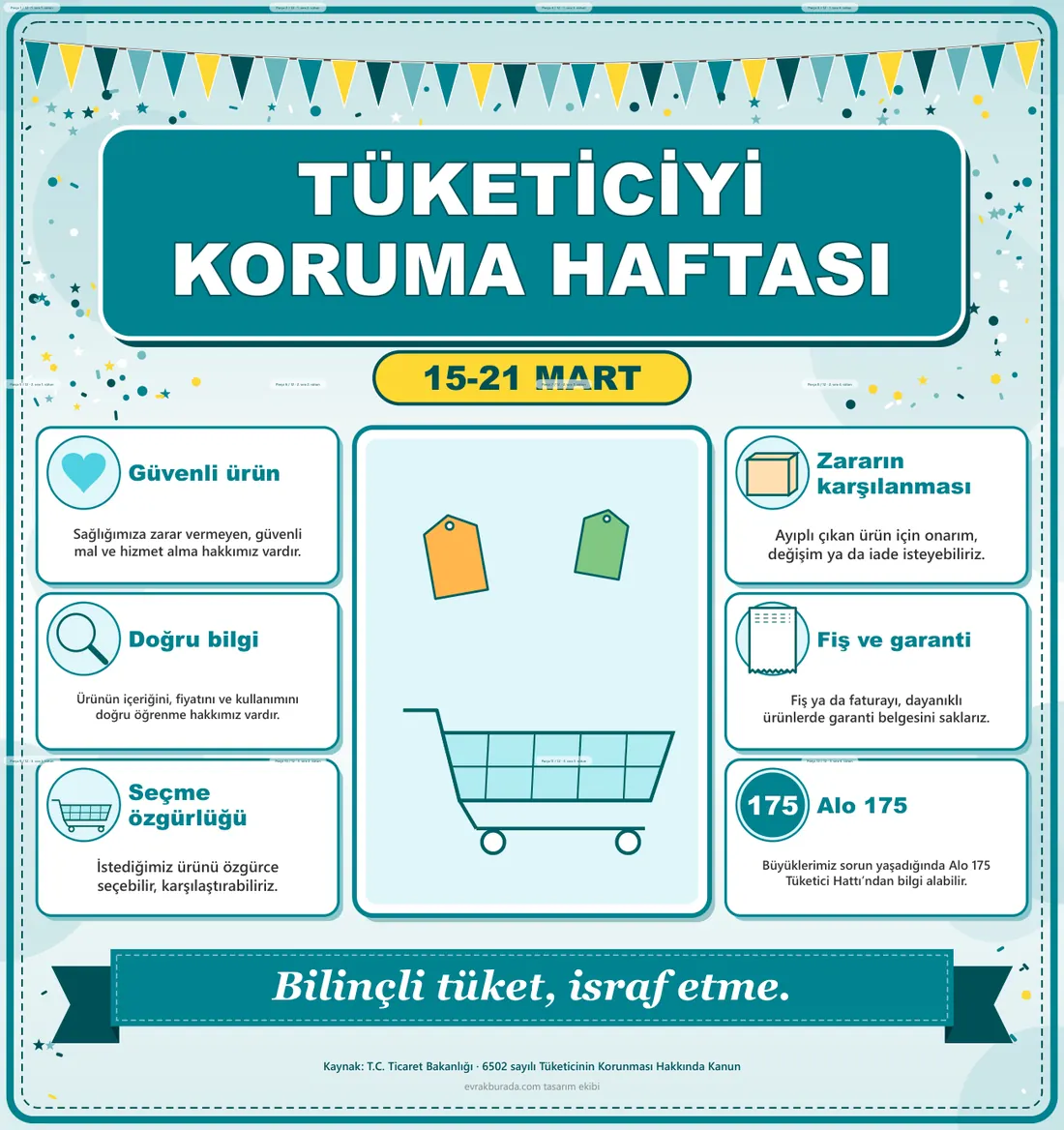 Tüketiciyi Koruma Haftası Dev Panosu (12 parça · 84 × 89 cm) birleşik görünüm