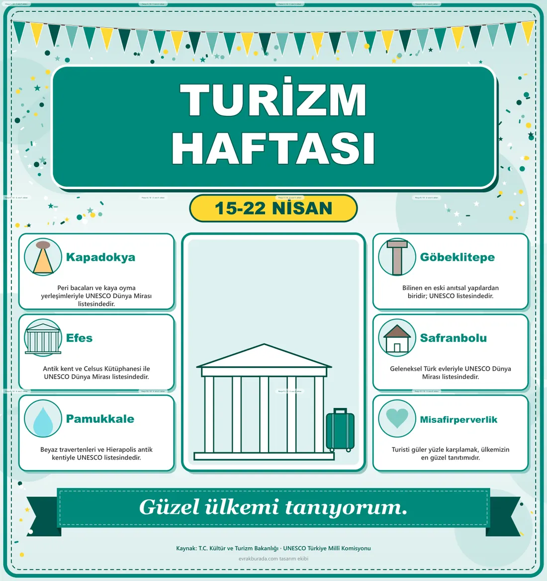Turizm Haftası Dev Panosu (12 parça · 84 × 89 cm) birleşik görünüm