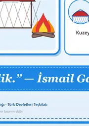 Türk Dünyası ve Toplulukları Haftası Dev Panosu (12 parça · 84 × 89 cm) — 12. sayfa