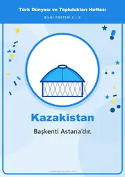 Türk Dünyası ve Toplulukları Haftası Pano Şeridi ve 6 Bilgi Posteri (8 parça · 84 × 59 cm) — 11. sayfa