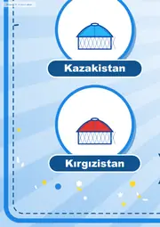 Türk Dünyası ve Toplulukları Haftası Pano Şeridi ve 6 Bilgi Posteri (8 parça · 84 × 59 cm) — 6. sayfa