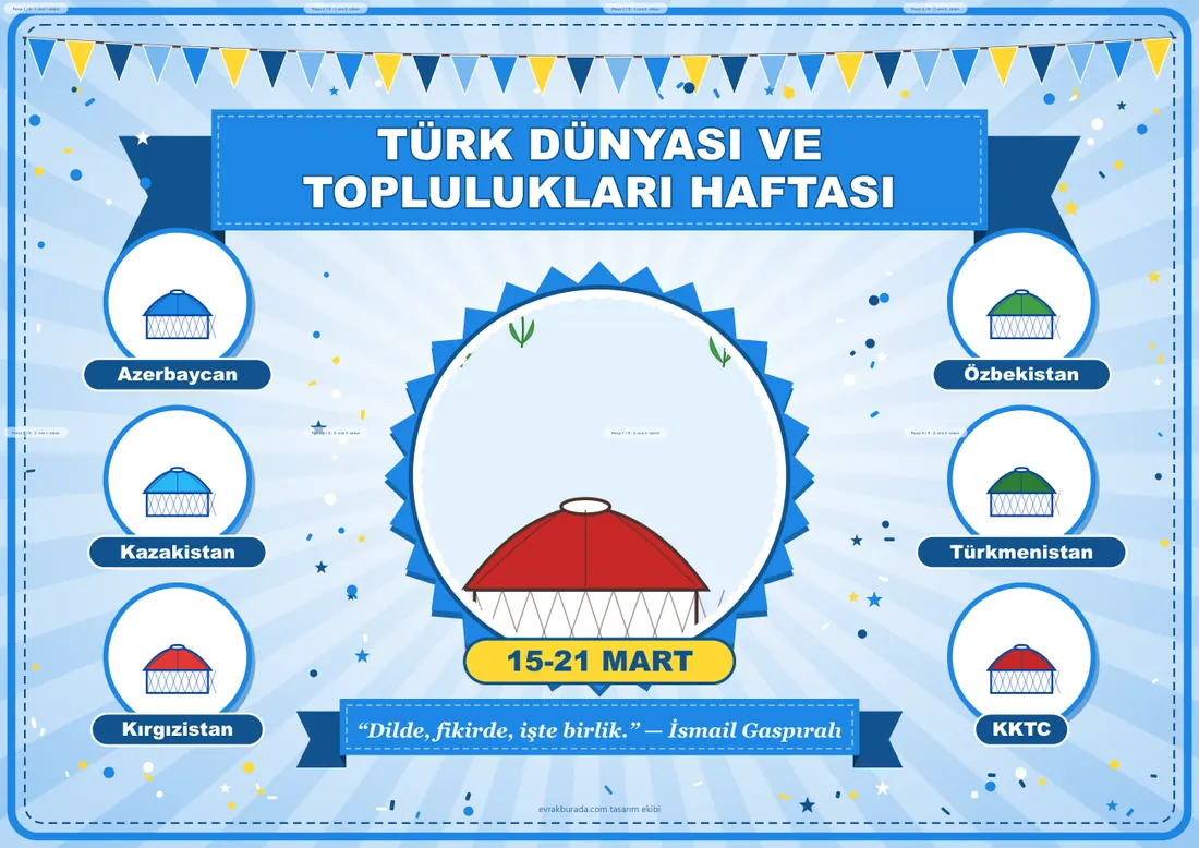 Türk Dünyası ve Toplulukları Haftası Pano Şeridi ve 6 Bilgi Posteri (8 parça · 84 × 59 cm) birleşik görünüm
