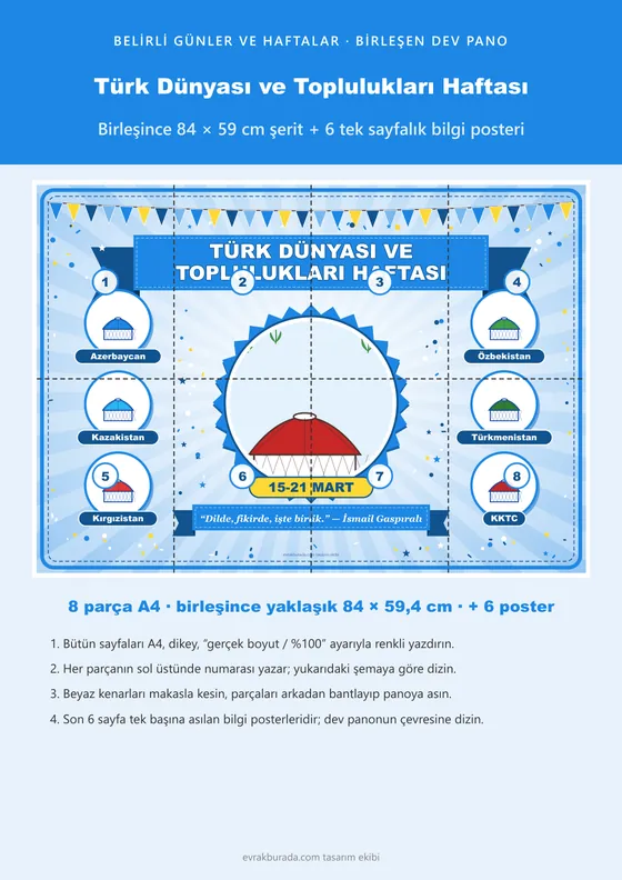 Türk Dünyası ve Toplulukları Haftası Pano Şeridi ve 6 Bilgi Posteri (8 parça · 84 × 59 cm) kapağı