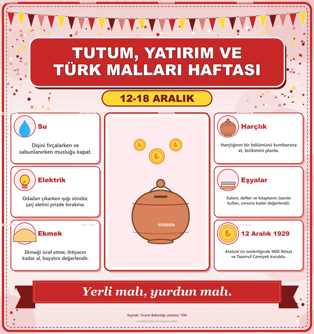 Tutum, Yatırım ve Türk Malları Haftası Dev Panosu (12 parça · 84 × 89 cm) birleşik görünüm