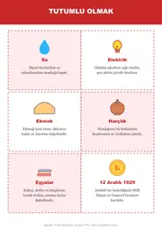 Tutum, Yatırım ve Türk Malları Haftası Pano ve Etkinlik Paketi — 8. sayfa