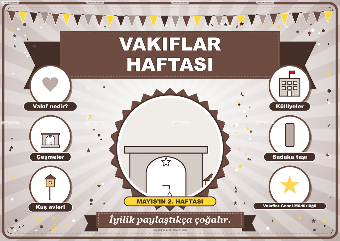 Vakıflar Haftası Pano Şeridi ve 6 Bilgi Posteri (8 parça · 84 × 59 cm) birleşik görünüm