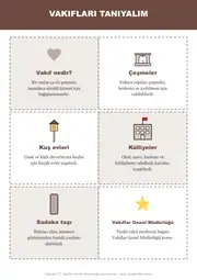 Vakıflar Haftası Pano ve Etkinlik Paketi — 7. sayfa