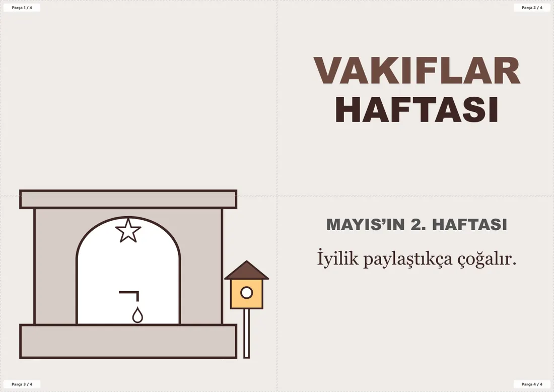 Vakıflar Haftası Pano ve Etkinlik Paketi birleşik görünüm