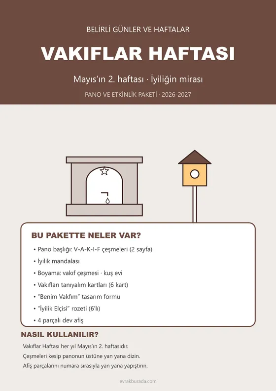 Vakıflar Haftası Pano ve Etkinlik Paketi kapağı