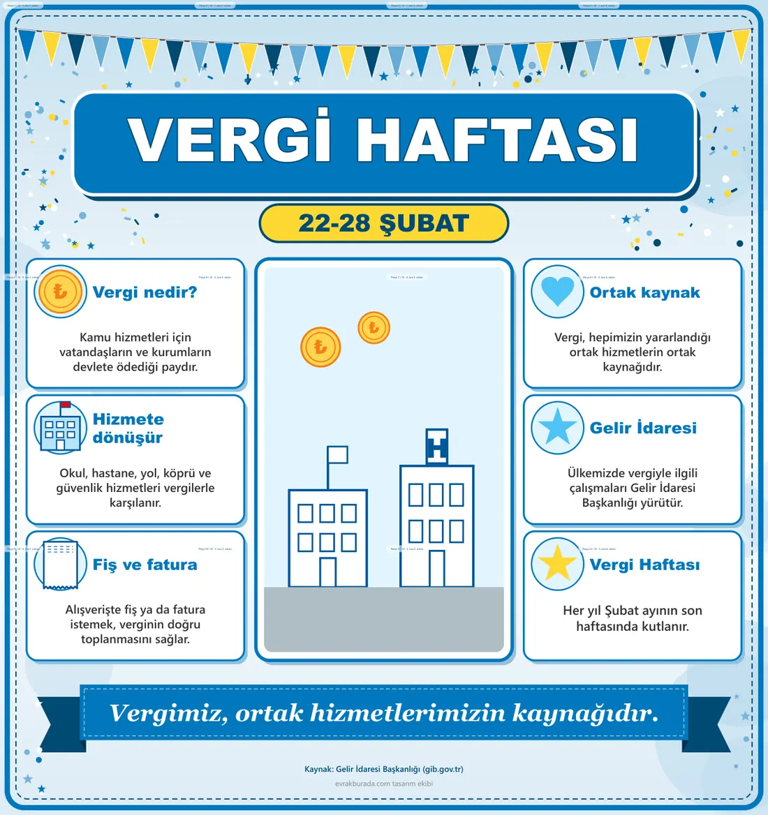 Vergi Haftası Dev Panosu (12 parça · 84 × 89 cm) birleşik görünüm