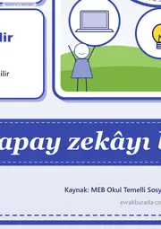 Yapay Zekâ Kulübü Dev Panosu (12 parça · 84 × 89 cm) — 11. sayfa