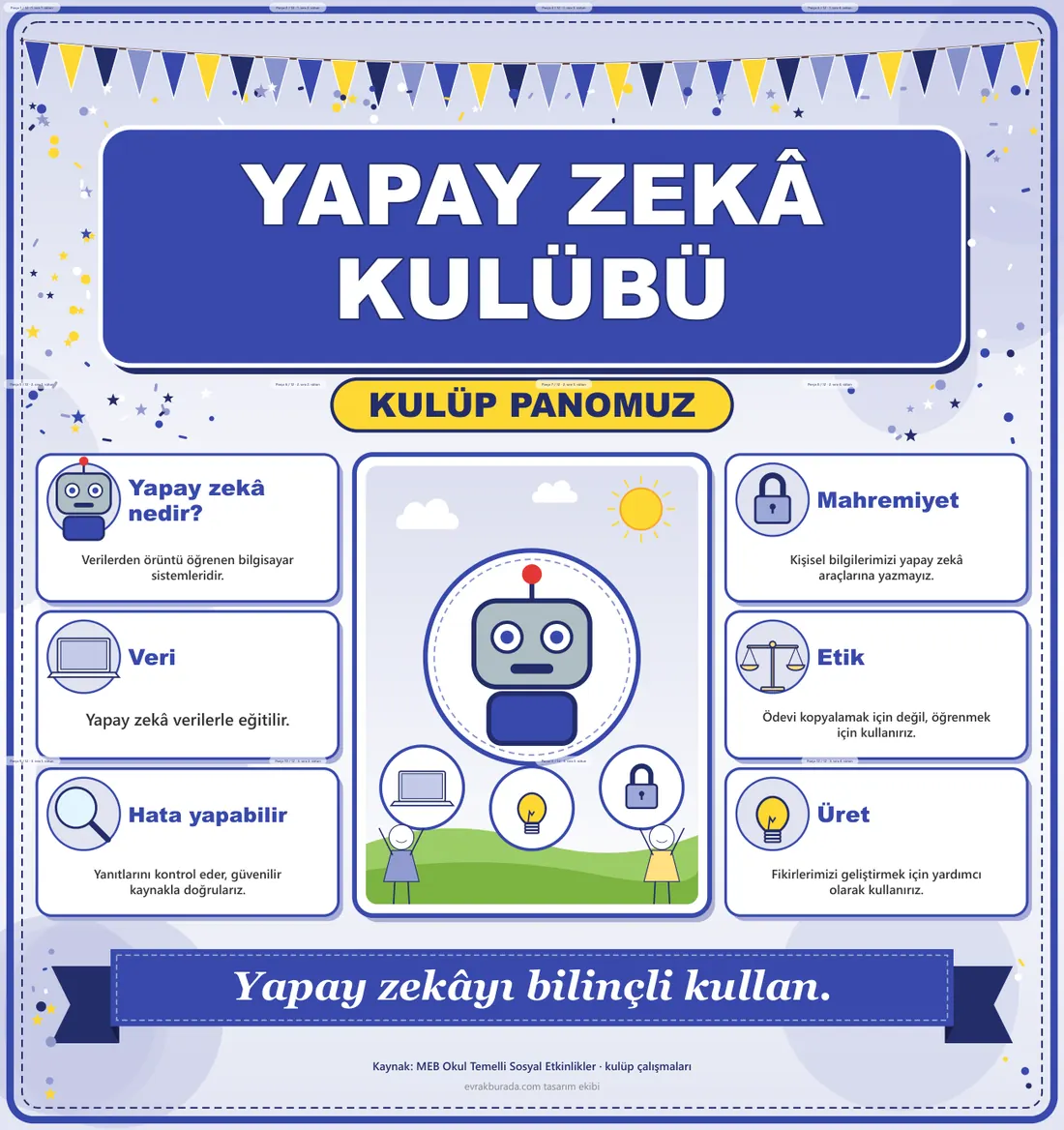 Yapay Zekâ Kulübü Dev Panosu (12 parça · 84 × 89 cm) birleşik görünüm