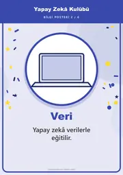Yapay Zekâ Kulübü Pano Şeridi ve 6 Bilgi Posteri (8 parça · 84 × 59 cm) — 11. sayfa