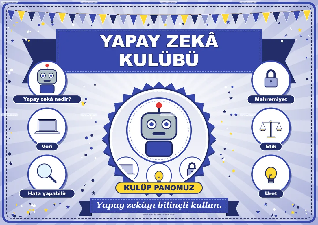 Yapay Zekâ Kulübü Pano Şeridi ve 6 Bilgi Posteri (8 parça · 84 × 59 cm) birleşik görünüm