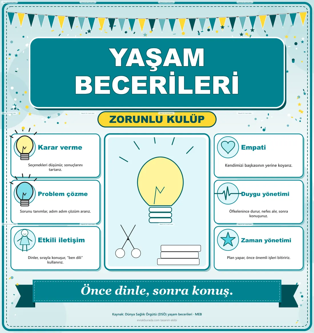 Yaşam Becerileri Kulübü Dev Panosu (12 parça · 84 × 89 cm) birleşik görünüm