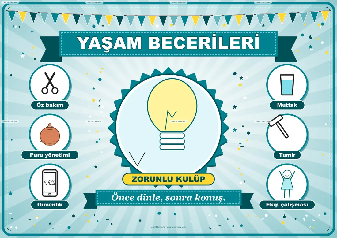 Yaşam Becerileri Kulübü Pano Şeridi ve 6 Bilgi Posteri (8 parça · 84 × 59 cm) birleşik görünüm
