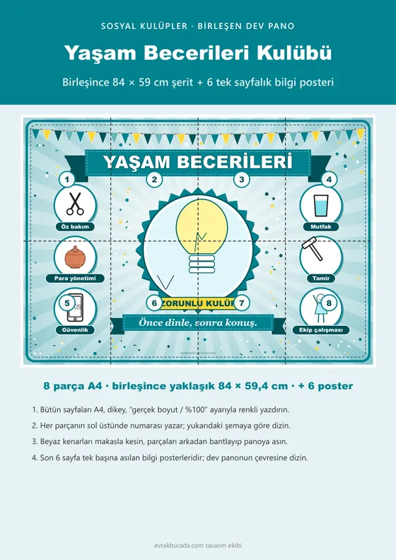 Yaşam Becerileri Kulübü Pano Şeridi ve 6 Bilgi Posteri (8 parça · 84 × 59 cm) kapağı