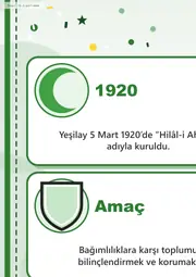 Yeşilay Kulübü Dev Panosu (12 parça · 84 × 89 cm) — 6. sayfa