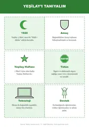 Yeşilay Kulübü Panosu — 6. sayfa
