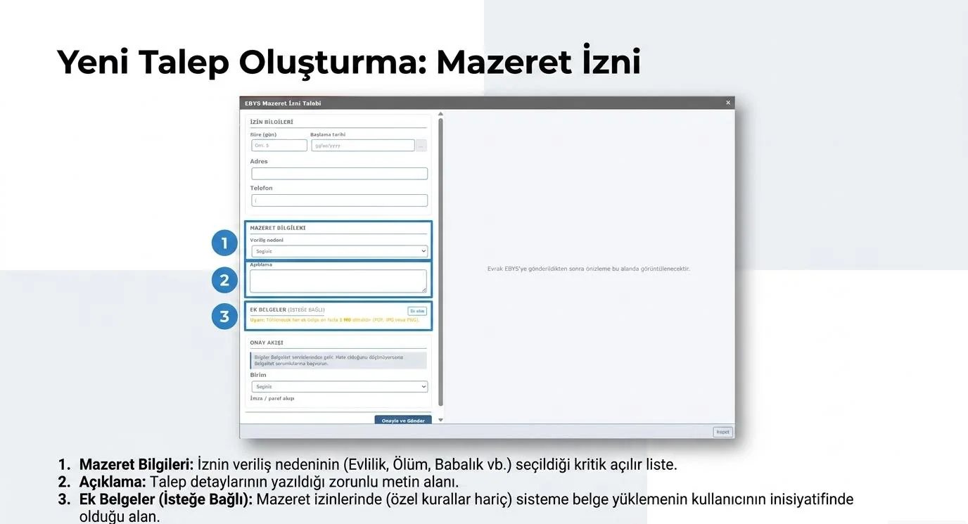 EBYS Mazeret İzni Talebi penceresi: veriliş nedeni listesi, açıklama alanı ve isteğe bağlı ek belgeler