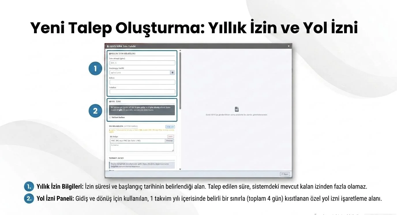 EBYS Yıllık İzin Talebi penceresi: yıllık izin bilgileri ve yol izni paneli