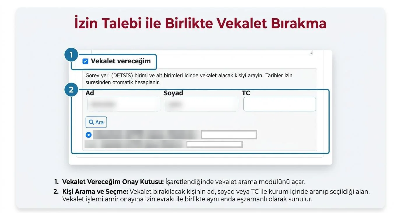 Vekalet vereceğim onay kutusu ve vekil olacak kişinin ad, soyad veya T.C. ile arandığı alan