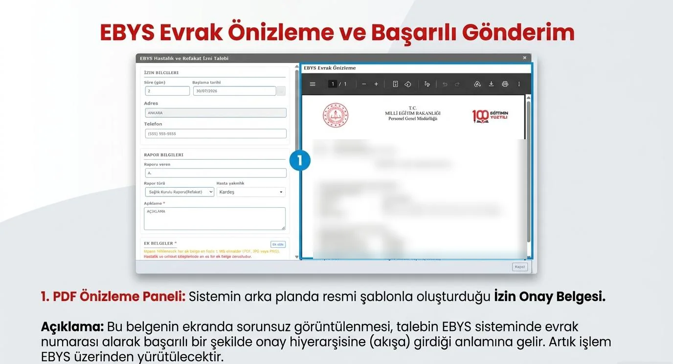 Doldurulmuş izin formunun yanında EBYS evrak önizleme panelinde oluşan izin onay belgesi (kişisel bilgiler gizlendi)