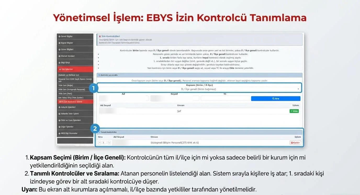 İzin kontrolcüleri ekranı: kapsam seçimi, personel arama ve tanımlı kontrolcüler sırası (adlar gizlendi)